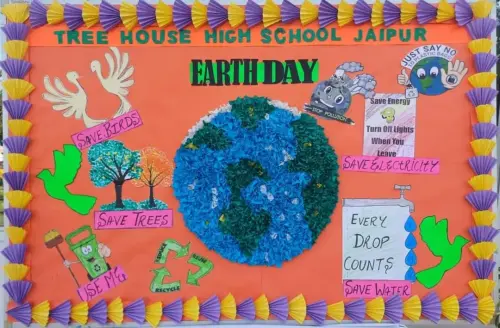 Jaipur Earth Day 1